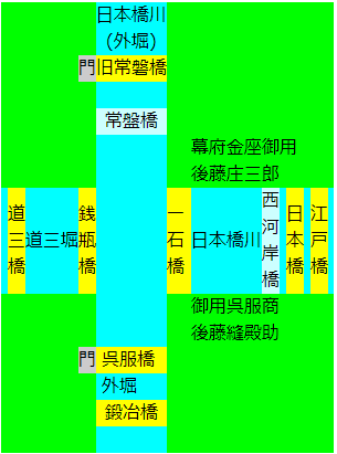 Location of Yamebashi. png