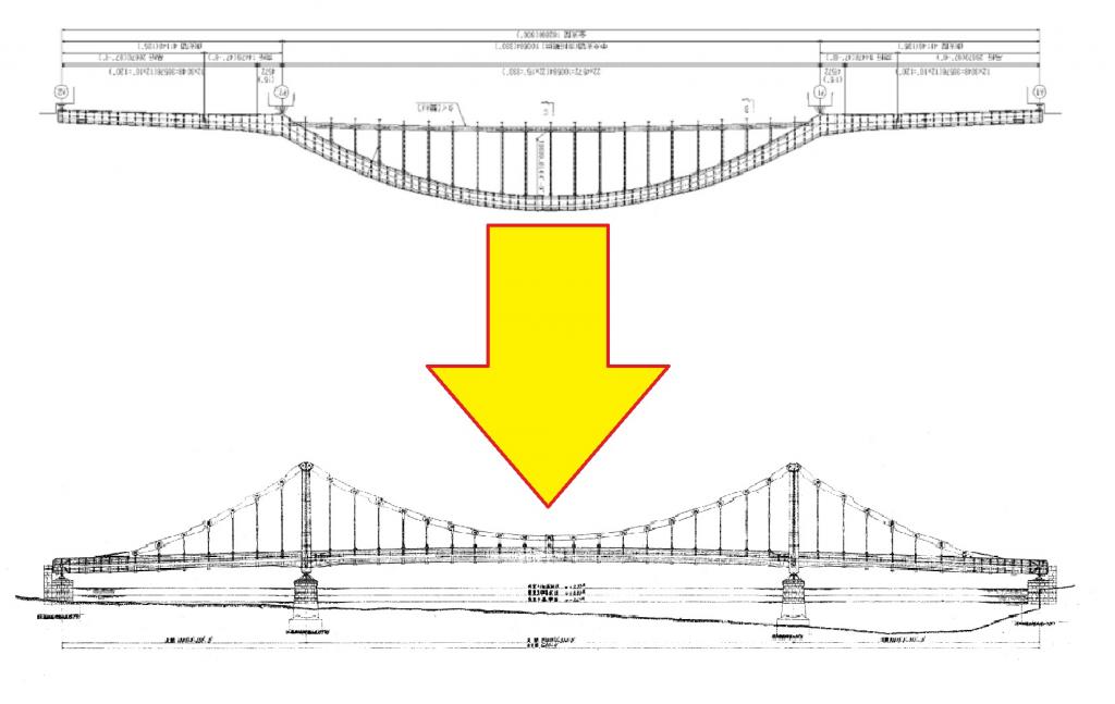  I tried to combine the Eitai Bridge and Kiyosu Bridge on the Sumida River.