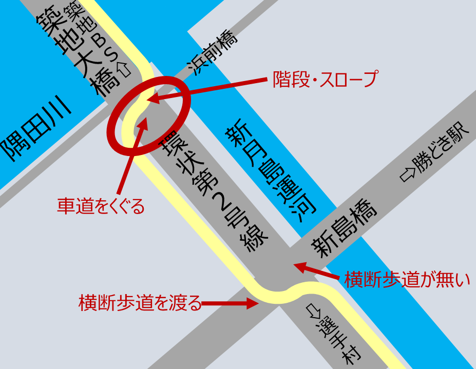 [Access details]　Kachidoki → To get to the Tsukiji Depot, you can see the TOKYO2020 Tsukiji Depot (sequel to the "Opened Ring Route 2") near the roadway in front of Tsukiji Ohashi Bridge.