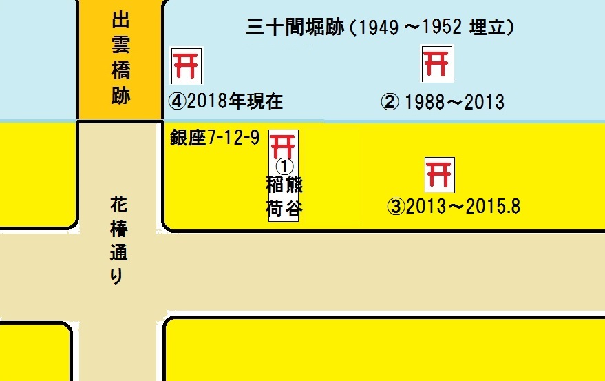  The long-awaited wish has come true, and Kumagaya Inari Shrine is the 12th company to visit Hatcho Shrine!