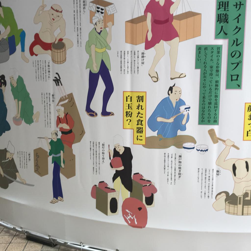  Nihonbashi Goururi Exhibition
Edo-Contemporary-Aiming for a Recycling-Oriented Society　