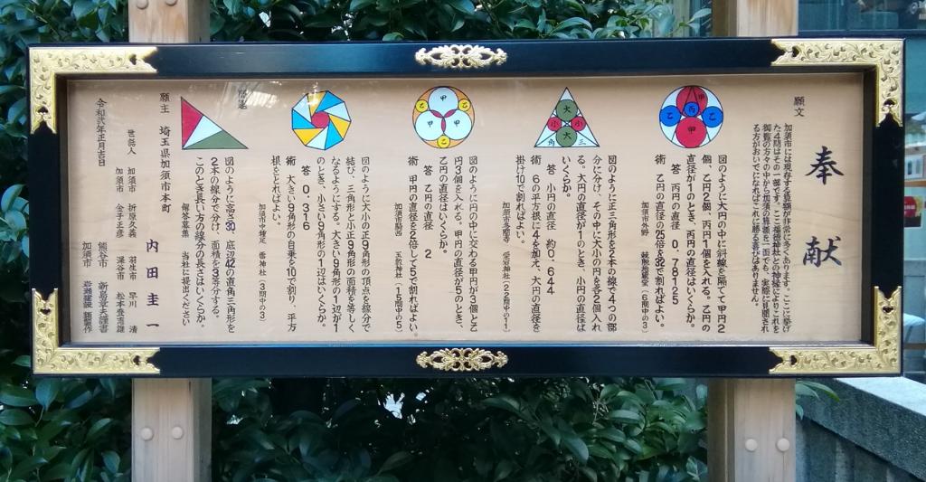 Kazo City Consecration Amount Shinto Shrine 2 in Chuo-ku
　~ Fukutoku Shrine~