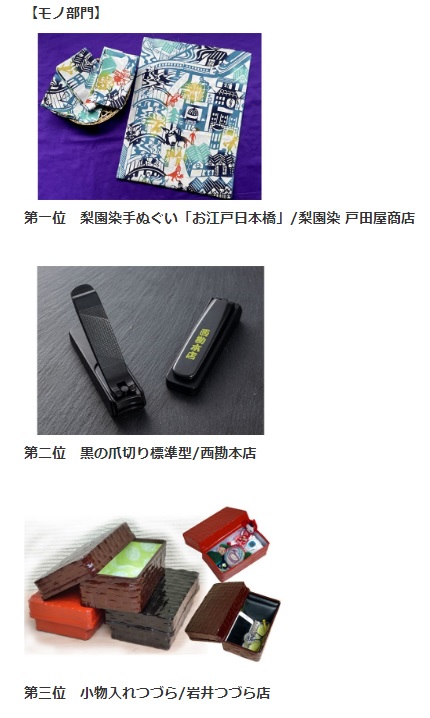 "Central Tokyo Premium Selection" is a souvenir representing Chuo-ku.