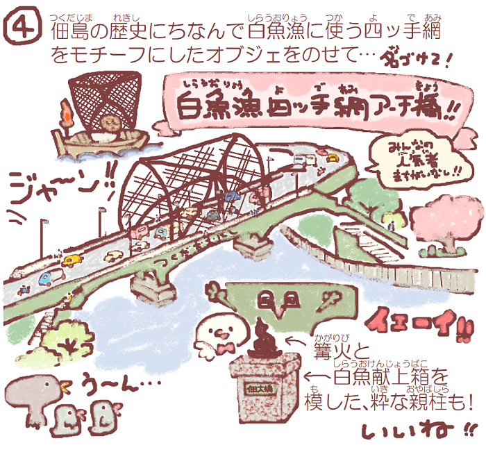  Minato kid! 34.Tsukuda-ohashi Bridge I want to make fashionable