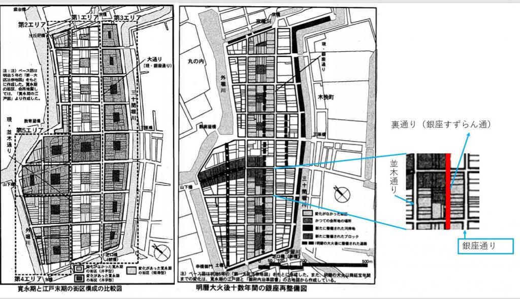 What is the composition of the block in the Kanei era? The 1 block of Ginza is said to be 60 spaces (Kyoma) x 60 spaces. Is that true?