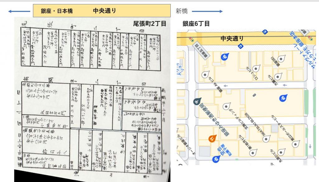 Confirm between Kyoma 60 x 60 at Owaricho 2-chome (currently Ginza 6 blocks) It is said that the 1 block of Ginza is between 60 (Kyoma) x 60, but is that true?