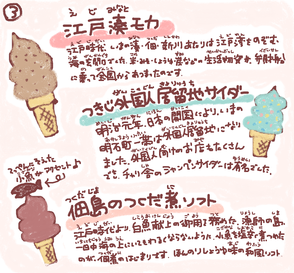  Minato kid! 47.I started soft ice cream in Chuo-ku