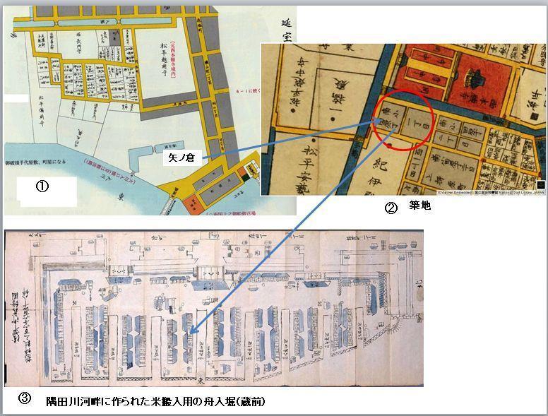 History of the movement of Yanokura Where did "Yanokura (Yonekura)" in Higashinihombashi go after the kimono fire?