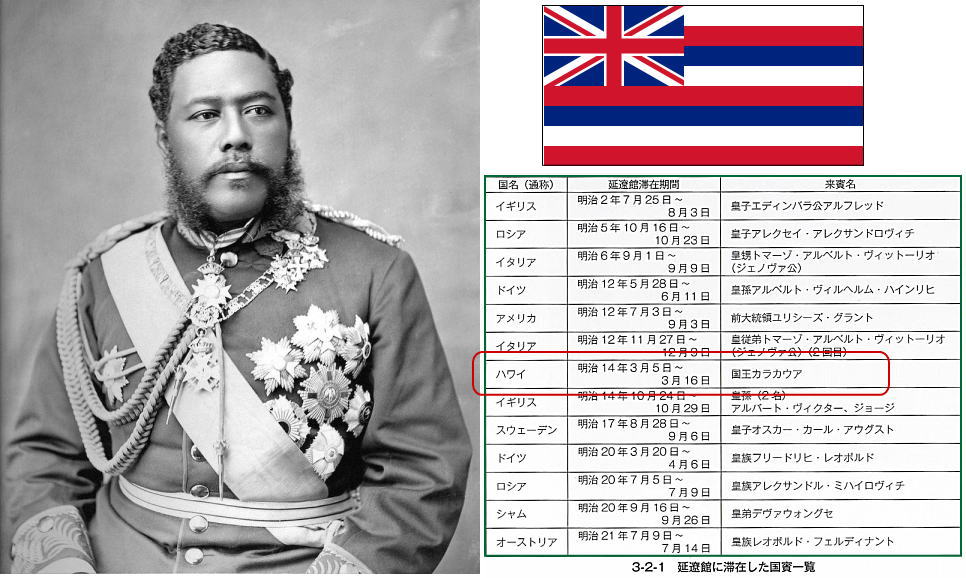 The Kingdom of Hawaii, King of Karakaua Yon Liao and King of Hawaii Karakaua