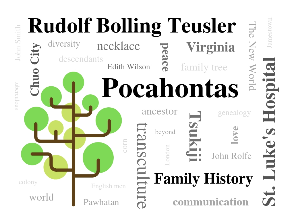 What is the descendants of Pocahontas that I met at Tsukiji? The importance of cross-cultural exchange that learns over the times