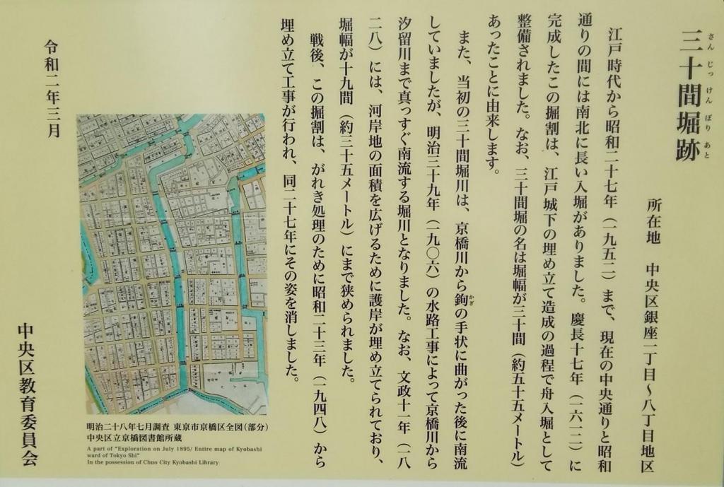 Sanjikenbori (Sanjikenbori) How far is Ginza?
　Let's go around Ginza!　③
　　~ Sansanmabori Ruins, Shibakuchi Gomon Ruins ~