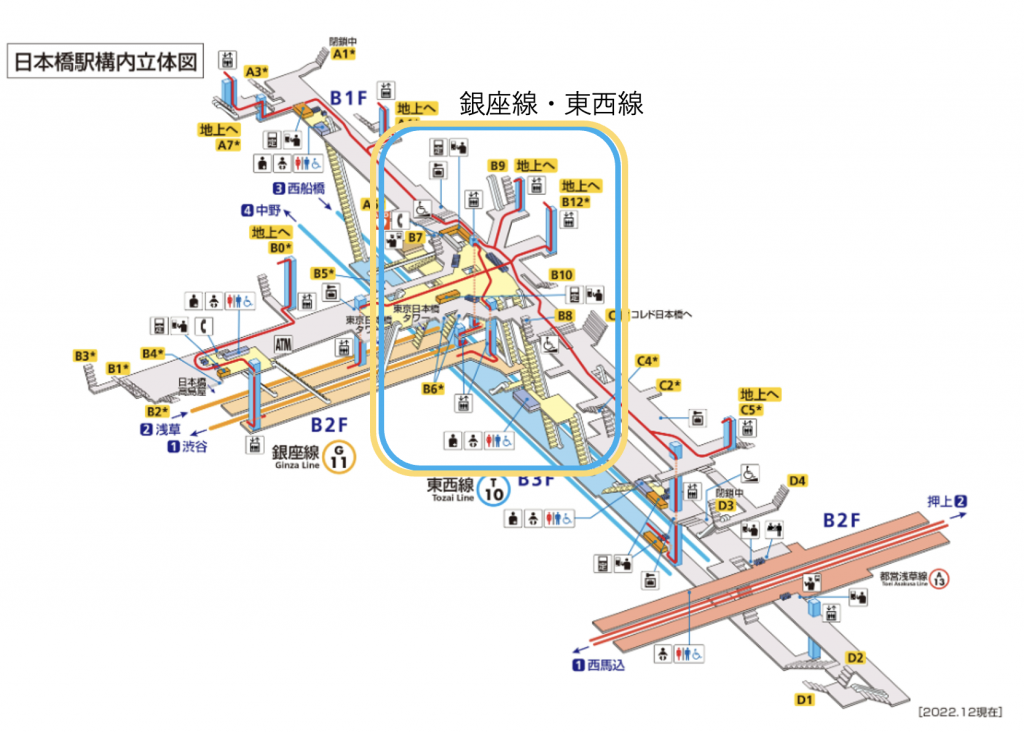 Mercury Subway at Nihombashi Station