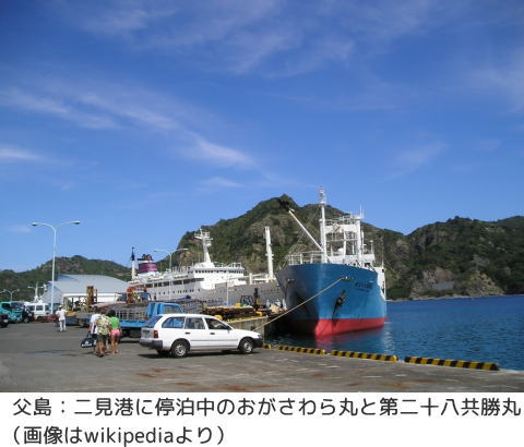 Koshi Ogasawara From Tsukishima to Ogasawara Islands