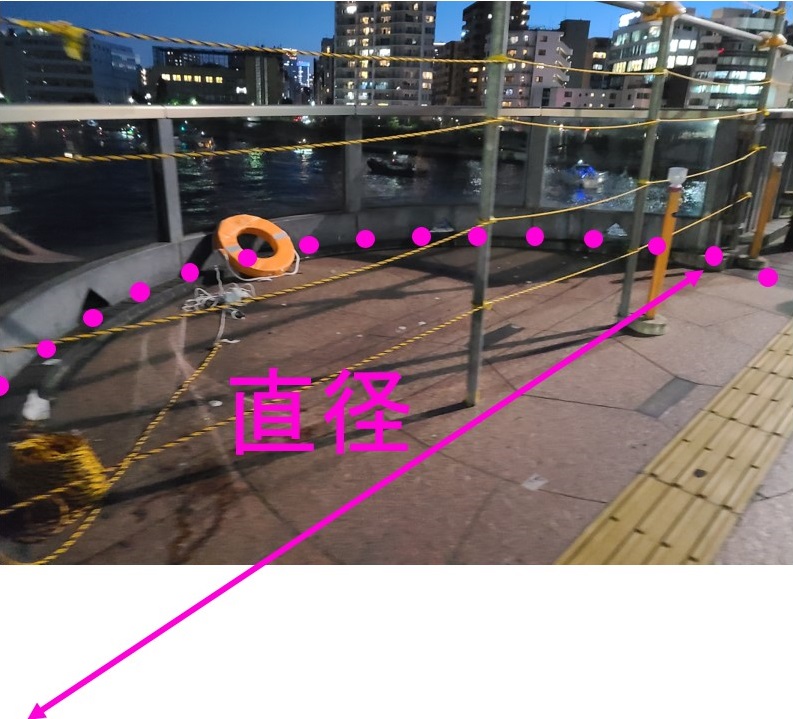 The size of the balcony that imitates the ring. Announced the measurement results! A balcony designed with a ring in Ryogoku Bridge.
I compared the size with the actual ring!　What is the result?…？