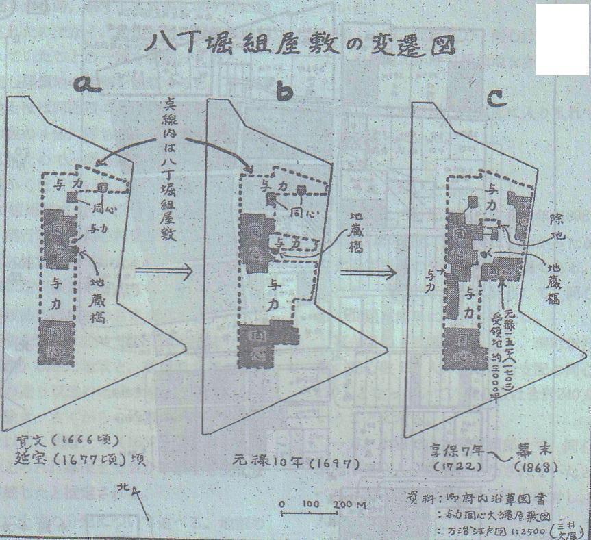 Land split and distribution Hatchobori Gumiyashiki