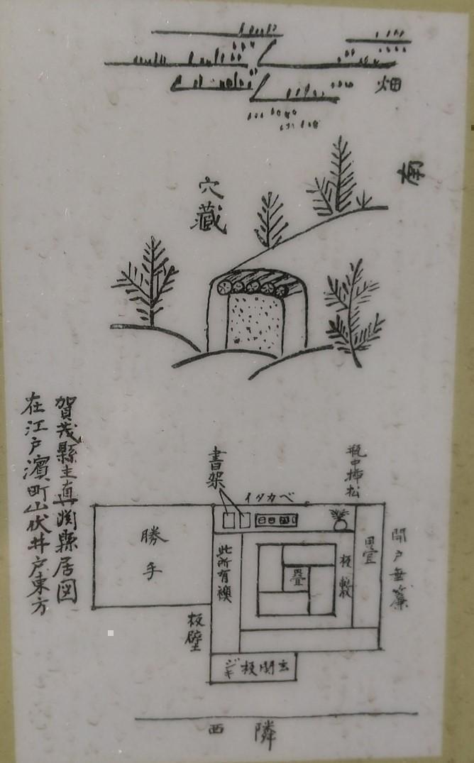 What is Iakura in Kamo Mabuchi prefecture? Agata residence in Kamono Mabuchi
