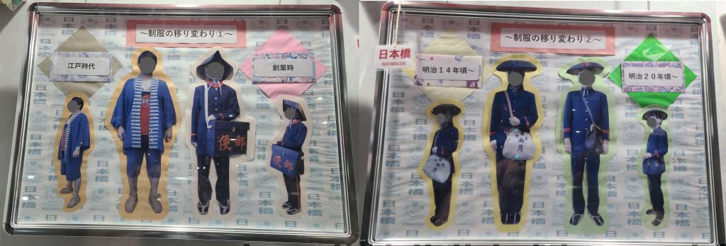 An exhibition that tells the transition of uniforms!　Even in the days when postal workers had handguns… Did you understand this problem of Chuo-ku sightseeing certification?　
The exhibition that shows the history of the postal system is interesting now!