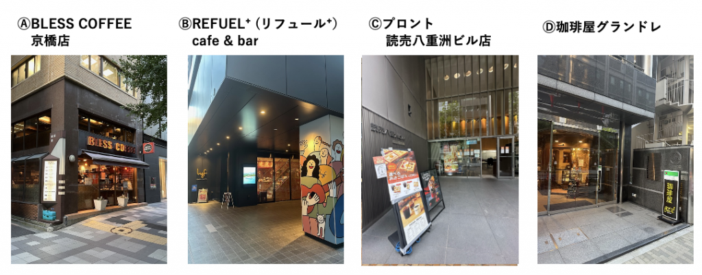 Introduction of shops on the street that crosses Chuo-dori At Kyobashi, take a break even with tea and tea.